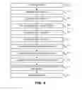 Fig. 05 - Schedule template for a digital display
