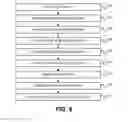 Fig. 07 - Schedule template for a digital display