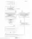 Fig. 12 - METHOD AND SYSTEM FOR AUTOMATIC SELECTION OF CHANNEL LINE UP, SET TOP BOX (STB) IR CODES, AND PAY TV OPERATOR FOR TELEVISIONS CONTROLLING AN STB