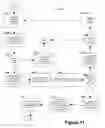 Fig. 12 - MULTIMEDIA NETWORK SYSTEM WITH CONTENT IMPORTATION, CONTENT EXPORTATION, AND INTEGRATED CONTENT MANAGEMENT