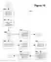 Fig. 16 - MULTIMEDIA NETWORK SYSTEM WITH CONTENT IMPORTATION, CONTENT EXPORTATION, AND INTEGRATED CONTENT MANAGEMENT