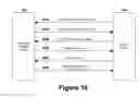 Fig. 17 - MULTIMEDIA NETWORK SYSTEM WITH CONTENT IMPORTATION, CONTENT EXPORTATION, AND INTEGRATED CONTENT MANAGEMENT