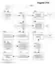 Fig. 18 - MULTIMEDIA NETWORK SYSTEM WITH CONTENT IMPORTATION, CONTENT EXPORTATION, AND INTEGRATED CONTENT MANAGEMENT