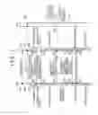 Fig. 06 - SYSTEM AND METHOD FOR TRANSMITTING A VIDEO SIGNAL FROM A TRANSMITTER TO A RECEIVER AND READING AND WRITING EDID