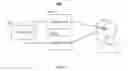 Fig. 04 - Methods and systems for controlling user devices