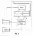 Fig. 02 - Systems and methods to verify and/or correct media lineup information
