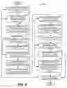 Fig. 08 - Systems and methods to verify and/or correct media lineup information