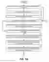 Fig. 09 - Systems and methods to verify and/or correct media lineup information