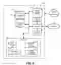 Fig. 11 - Systems and methods to verify and/or correct media lineup information