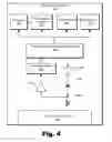 Fig. 05 - Methods and systems for facilitating media service personalization by way of a capacitive sensing remote control device