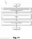 Fig. 12 - Methods and systems for facilitating media service personalization by way of a capacitive sensing remote control device