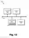 Fig. 14 - Methods and systems for facilitating media service personalization by way of a capacitive sensing remote control device