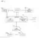 Fig. 01 - Apparatus and methods for enabling presence-based and use-based services