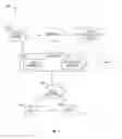 Fig. 02 - Apparatus and methods for enabling presence-based and use-based services