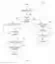 Fig. 07 - Apparatus and methods for enabling presence-based and use-based services