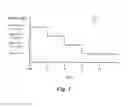 Fig. 02 - METHOD AND APPARATUS FOR PROVIDING TRAILERS AND EFFECTS