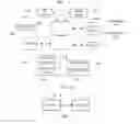 Fig. 11 - Data Presentation Method, Terminal, and System