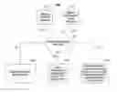 Fig. 01 - SYSTEMS AND METHODS FOR PRESENTING USER SELECTED SCENES