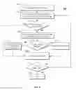 Fig. 08 - SYSTEMS AND METHODS FOR PRESENTING USER SELECTED SCENES