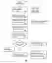 Fig. 01 - Method and apparatus for distributing content locally
