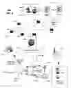 Fig. 07 - Method and apparatus for distributing content locally