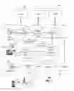 Fig. 08 - Method and apparatus for distributing content locally