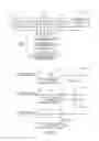 Fig. 05 - Digital content audience matching and targeting system and method