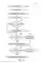 Fig. 06 - Digital content audience matching and targeting system and method