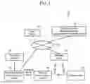 Fig. 02 - INFORMATION PROVIDING SYSTEM AND INFORMATION PROVIDING METHOD
