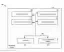 Fig. 01 - Electronics interface for device headset jack