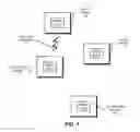 Fig. 02 - Wireless proximity pairing of user-interface devices