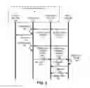Fig. 04 - Wireless proximity pairing of user-interface devices