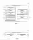 Fig. 03 - Context-based management of wearable computing devices