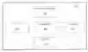 Fig. 01 - Local peer-to-peer network for providing recommendations and enforcing security policies