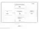 Fig. 04 - Local peer-to-peer network for providing recommendations and enforcing security policies