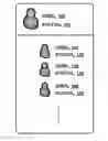 Fig. 01 - Advertising and profiling user location to unified communication suite in enterprise wireless networks