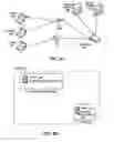 Fig. 03 - Advertising and profiling user location to unified communication suite in enterprise wireless networks
