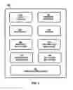 Fig. 06 - Advertising and profiling user location to unified communication suite in enterprise wireless networks