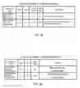 Fig. 04 - Content discovery using beacons