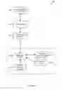 Fig. 06 - Method and system for providing enhanced location based information for wireless handsets