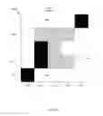 Fig. 07 - Location fingerprinting for a transit system