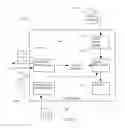 Fig. 14 - Location fingerprinting for a transit system
