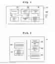 Fig. 02 - Communication apparatus, control method therefor, program, and storage medium