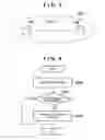Fig. 03 - Communication apparatus, control method therefor, program, and storage medium