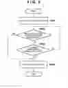 Fig. 04 - Communication apparatus, control method therefor, program, and storage medium