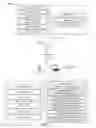 Fig. 04 - Systems and methods for establishing a personal basic service set (PBSS) over a wireless network to facilitate peer-to-peer group communication