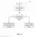 Fig. 07 - Group owner selection within a peer-to-peer network
