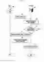 Fig. 09 - Method of generating exercise related community and electronic device for providing same