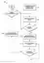 Fig. 01 - Apparatus and method for performing feedback reduction