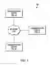 Fig. 02 - Apparatus and method for performing feedback reduction